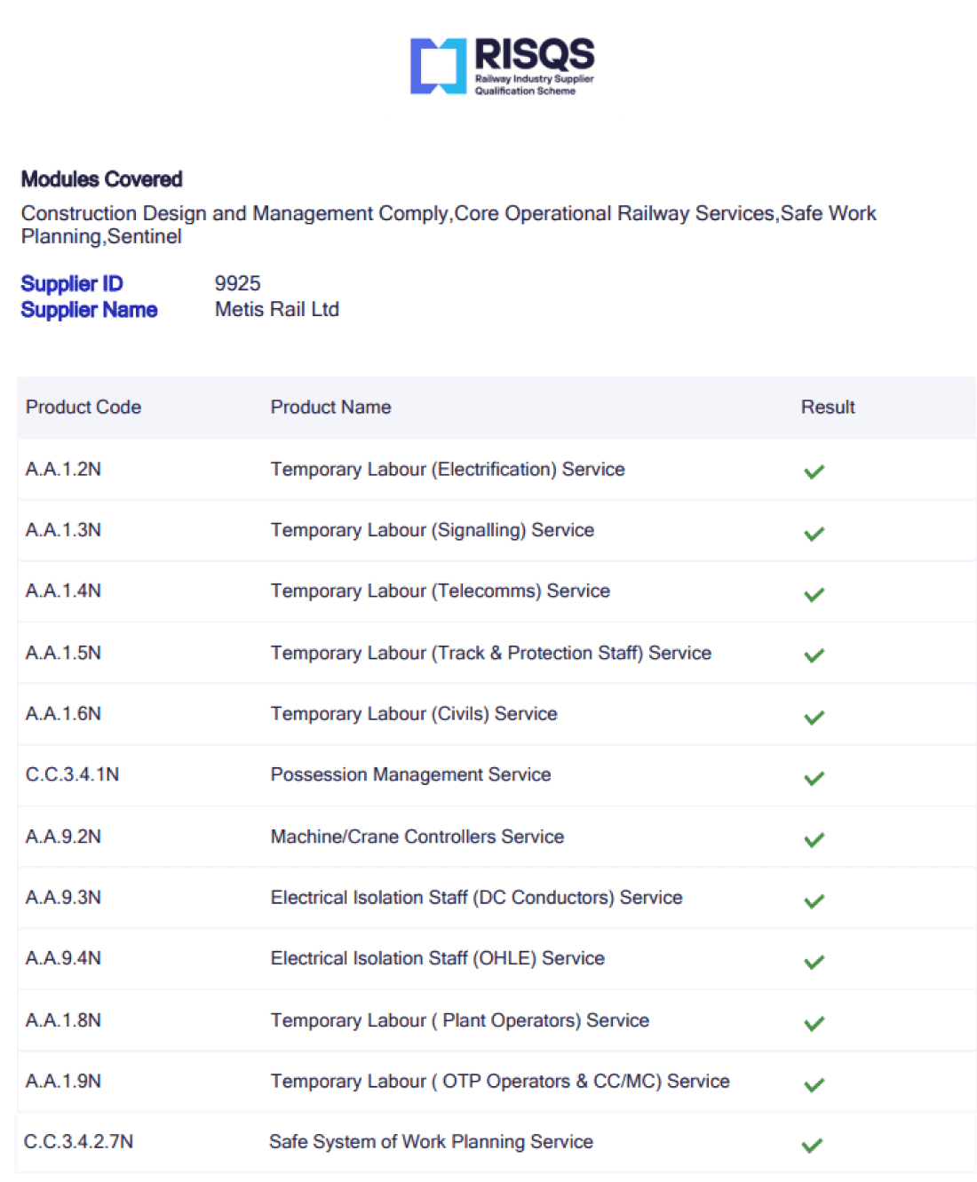 Certification of all services offered by Metis Rail.